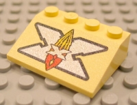 Lego Schrägstein 3 x 4 bedruckt (3297px17)